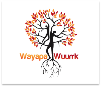 Wayapa Wuurrk